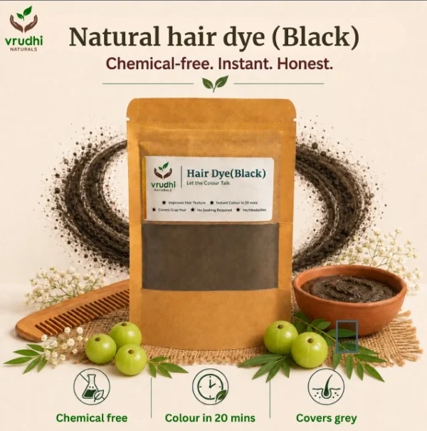 Hair Dye (Black) - Image 3