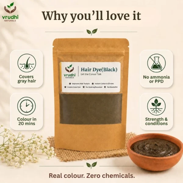 Hair Dye (Black) - Image 6