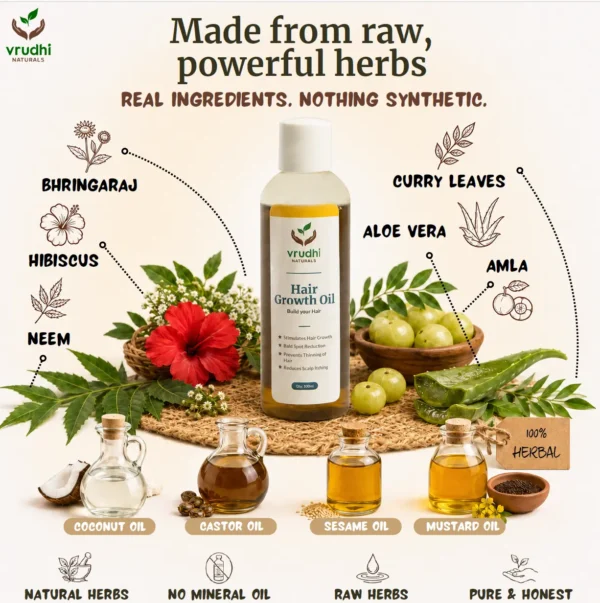 Hair Growth Oil - Image 4