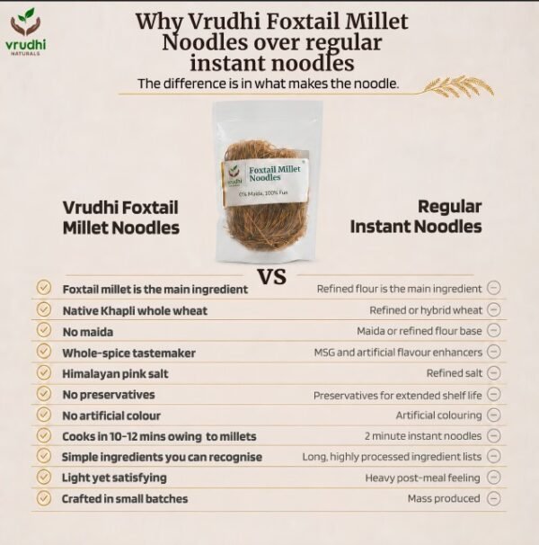 Foxtail Millet Noodles - Image 10