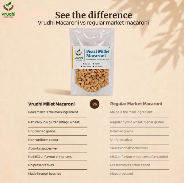 Pearl Millet Macaroni - Image 7